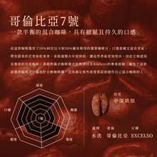 將圖片載入圖庫檢視器 哥倫比亞7號