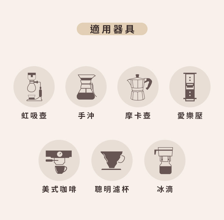 莊園級精品咖啡豆 / 單品豆 3入1組 口味任選