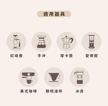 將圖片載入圖庫檢視器 莊園級精品咖啡豆 / 單品豆 3入1組 口味任選