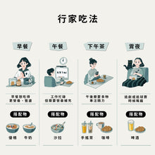 將圖片載入圖庫檢視器 【限時特價三包$499】辰食燕麥餅 超值3入組