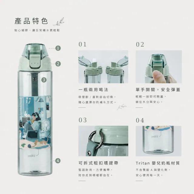 MARU 丸山製研 Tritan 吸管隨身水瓶 日系質感 × 750ml 大容量