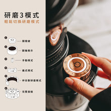 將圖片載入圖庫檢視器 IK-GED250 輕鬆切換