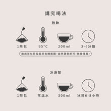 將圖片載入圖庫檢視器 【F&B下單區】嫩芽龍井綠茶-金五春職人茶/三角立體茶包