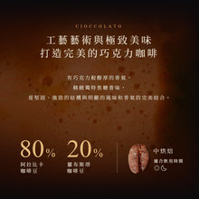 將圖片載入圖庫檢視器 【買三送一】BIALETTI 膠囊咖啡 多種口味12-16入