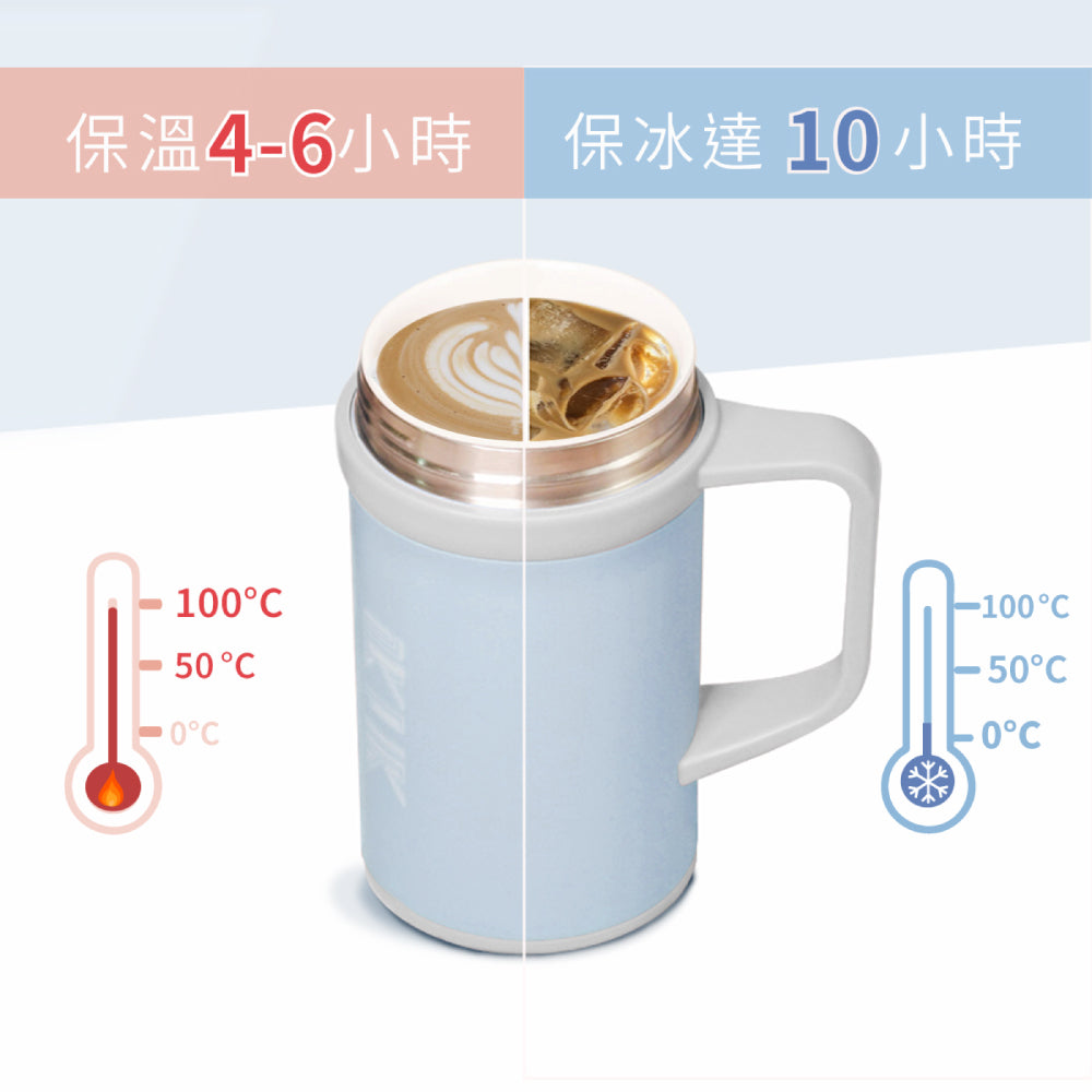 【CanLead】IKUK艾可陶瓷保溫瓷芯手把杯500ml