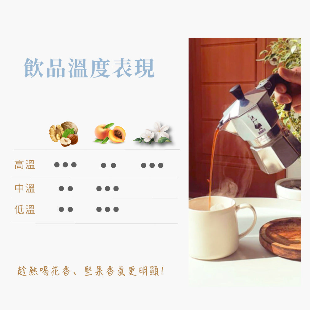 瓜地馬拉睡美人(中焙)-精品豆225g半磅透氣閥包裝