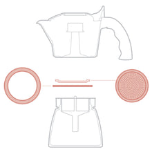 將圖片載入圖庫檢視器 摩卡壺原廠零配件-膠圈墊片組/粉槽/手把/墊圈