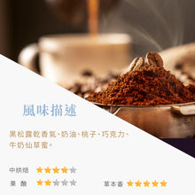 將圖片載入圖庫檢視器 寄豆專案