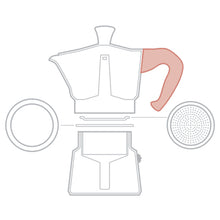 將圖片載入圖庫檢視器 摩卡壺原廠零配件-膠圈墊片組/粉槽/手把/墊圈