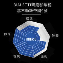 將圖片載入圖庫檢視器 魔法記憶三杯份摩卡壺+Bialetti 250g 咖啡粉