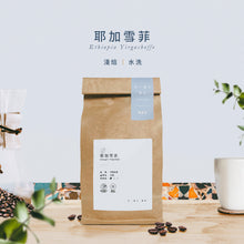 將圖片載入圖庫檢視器 寄豆專案