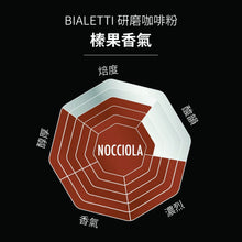 將圖片載入圖庫檢視器 【新風味】Bialetti研磨咖啡粉-250g袋裝 多種口味