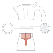 將圖片載入圖庫檢視器 摩卡壺原廠零配件-膠圈墊片組/粉槽/手把/墊圈