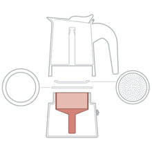 將圖片載入圖庫檢視器 摩卡壺原廠零配件-膠圈墊片組/粉槽/手把/墊圈