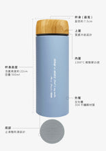 將圖片載入圖庫檢視器 瓷芯500ml-全瓷觸水技術可裝超商大杯 超值組
