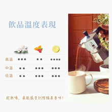 將圖片載入圖庫檢視器 【新年特價】莊園級精品咖啡豆 / 綜合豆 口味任選 2入組
