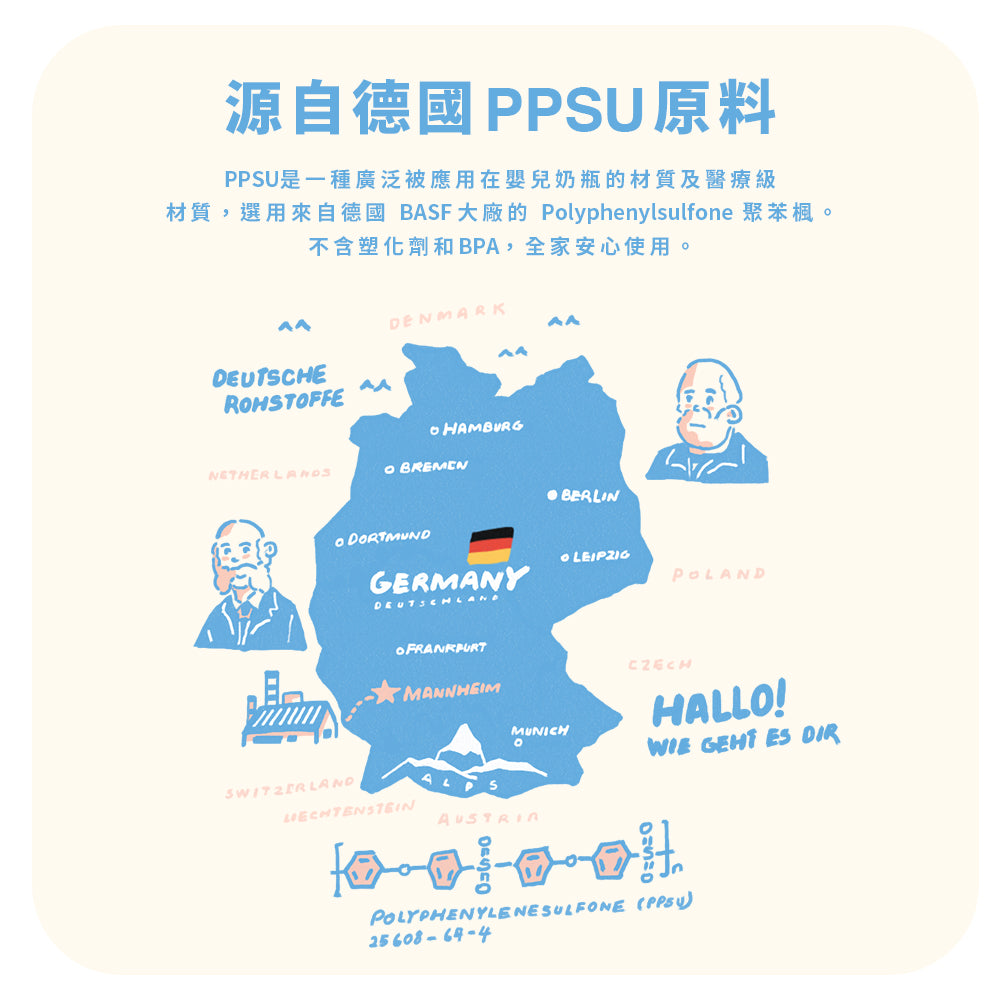 源於德國BASF的PPSU是醫療器材常用材質