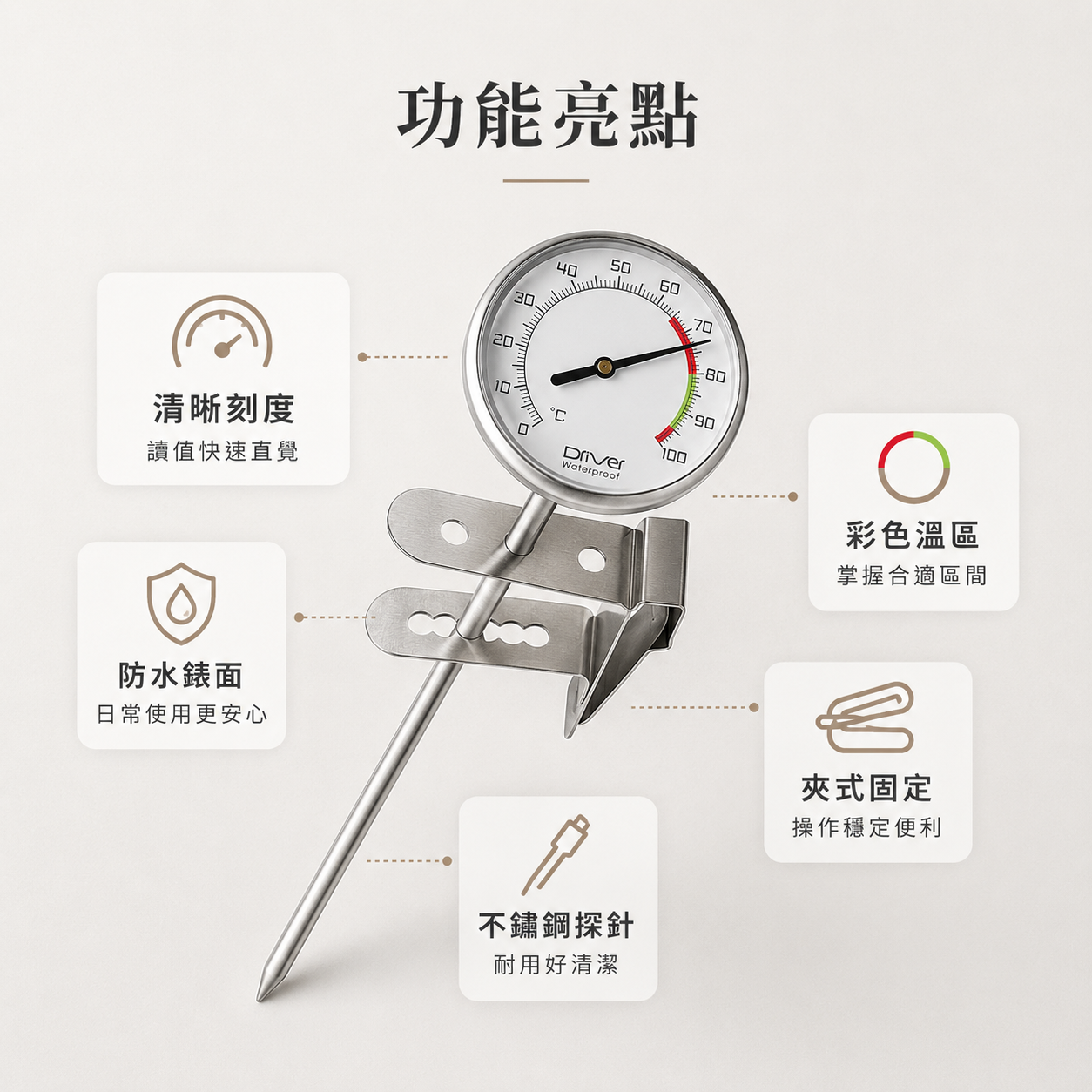 【封館慶】BIALETTI 嚴選咖啡豆 醇香三入組｜限量贈 手沖測溫計