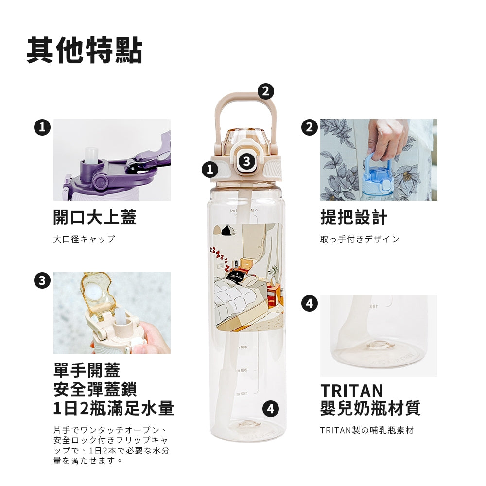 Maru 丸山製研 Tritan彈蓋握把好提吸管隨身水壺各部件說明