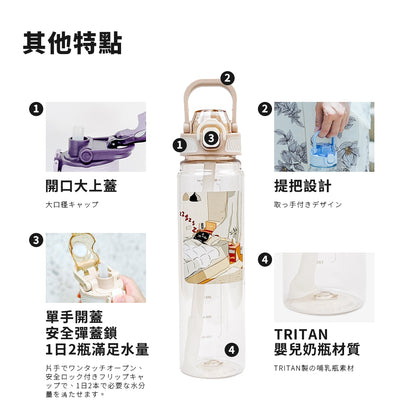 Maru 丸山製研 Tritan彈蓋握把好提吸管隨身水壺各部件說明