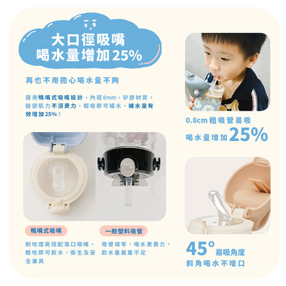 鉑金雲朵杯 直飲/吸管杯 600ml PPSU常用於醫療器材 可耐高溫殺菌