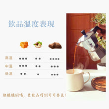 將圖片載入圖庫檢視器 【新年特價】莊園級精品咖啡豆 / 綜合豆 口味任選 2入組
