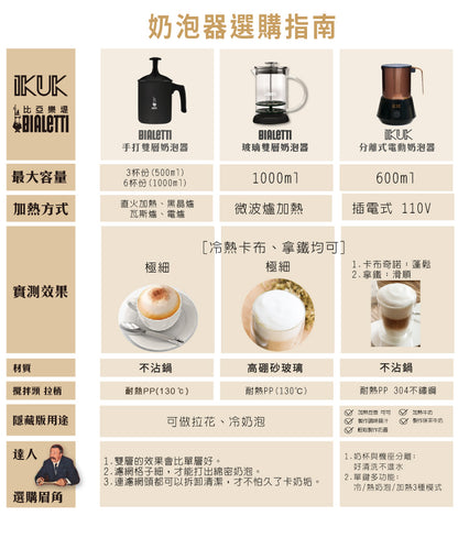 專業拿鐵組 經典摩卡壺+手打奶泡器 多尺寸