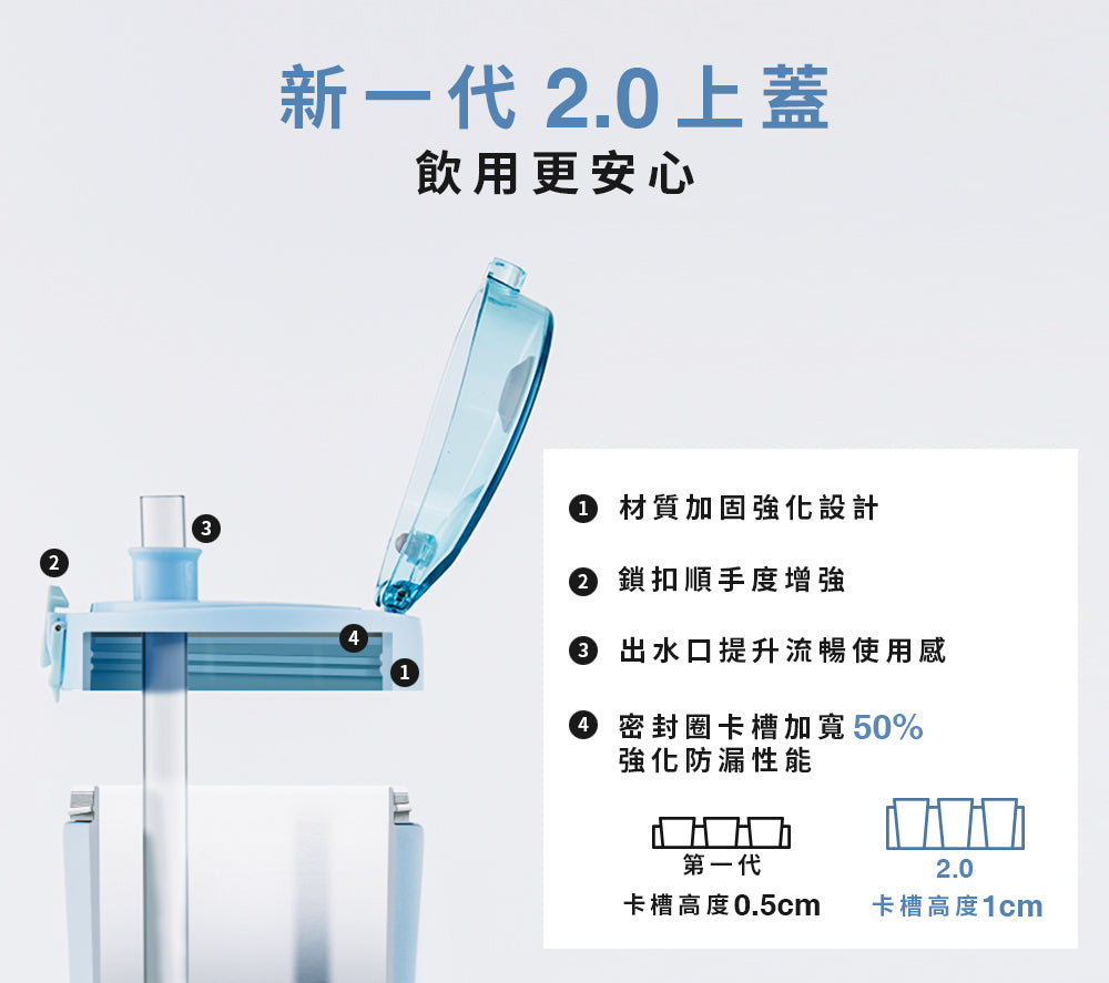 【成雙對杯】明星商品800ml 大Q彈杯兩入組