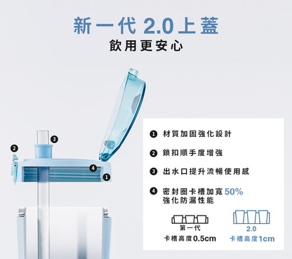 【成雙對杯】明星商品800ml 大Q彈杯兩入組