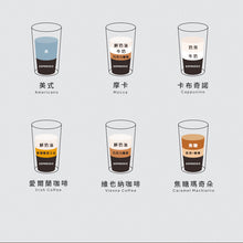 將圖片載入圖庫檢視器 專業拿鐵組 加壓摩卡壺+手打奶泡器 多尺寸可選
