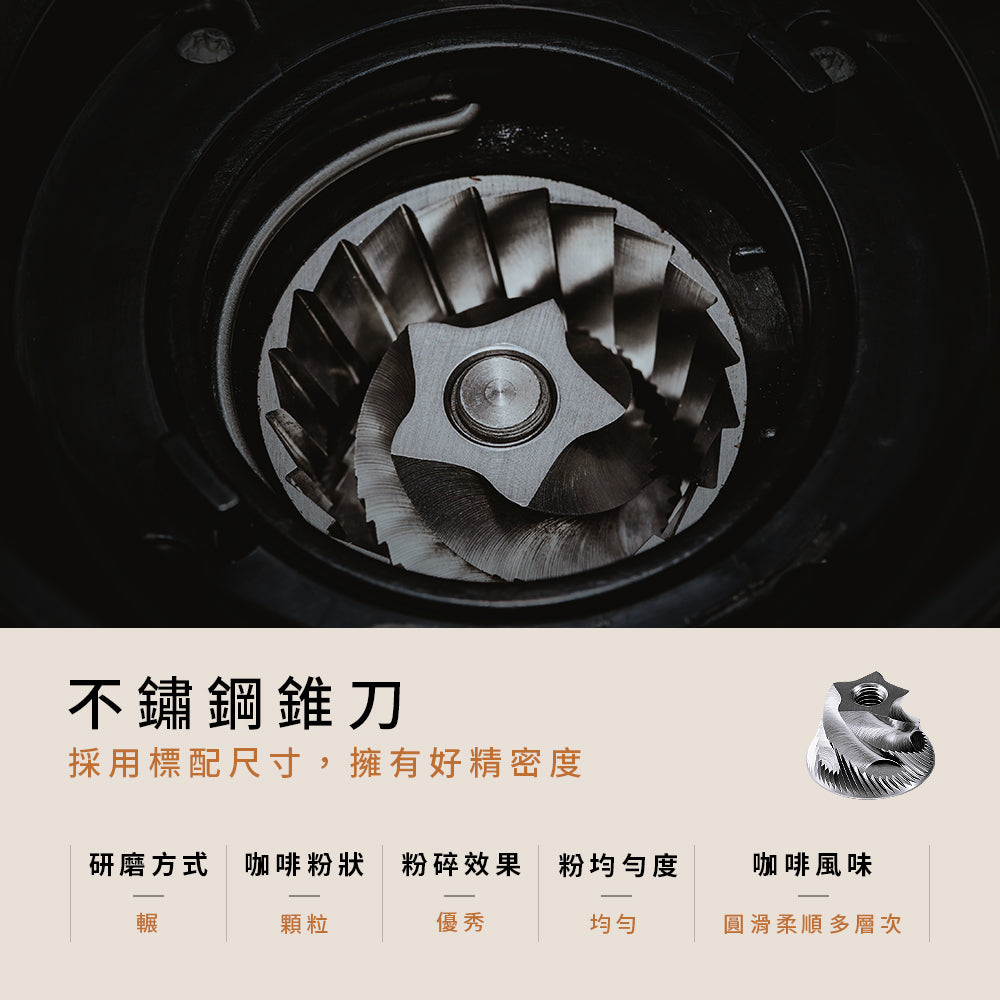 304不鏽鋼錐刀盤