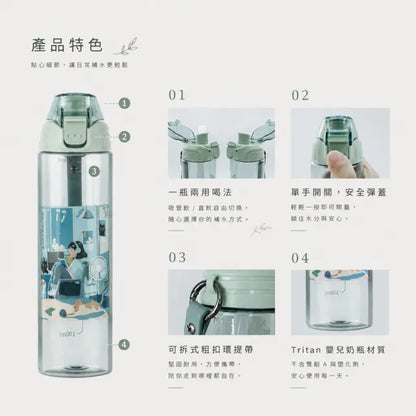 【乃文團購】MARU Tritan 彈跳水瓶750ml 任選二入