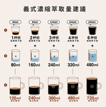 將圖片載入圖庫檢視器 【露營懶人組】黑色摩卡壺露營套組

