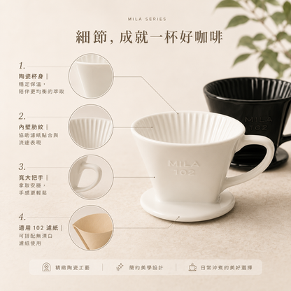 MILA 手沖咖啡陶濾器/咖啡濾杯 (3孔扇形)