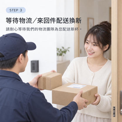 舊換新客服訂單(再購新杯) 2026