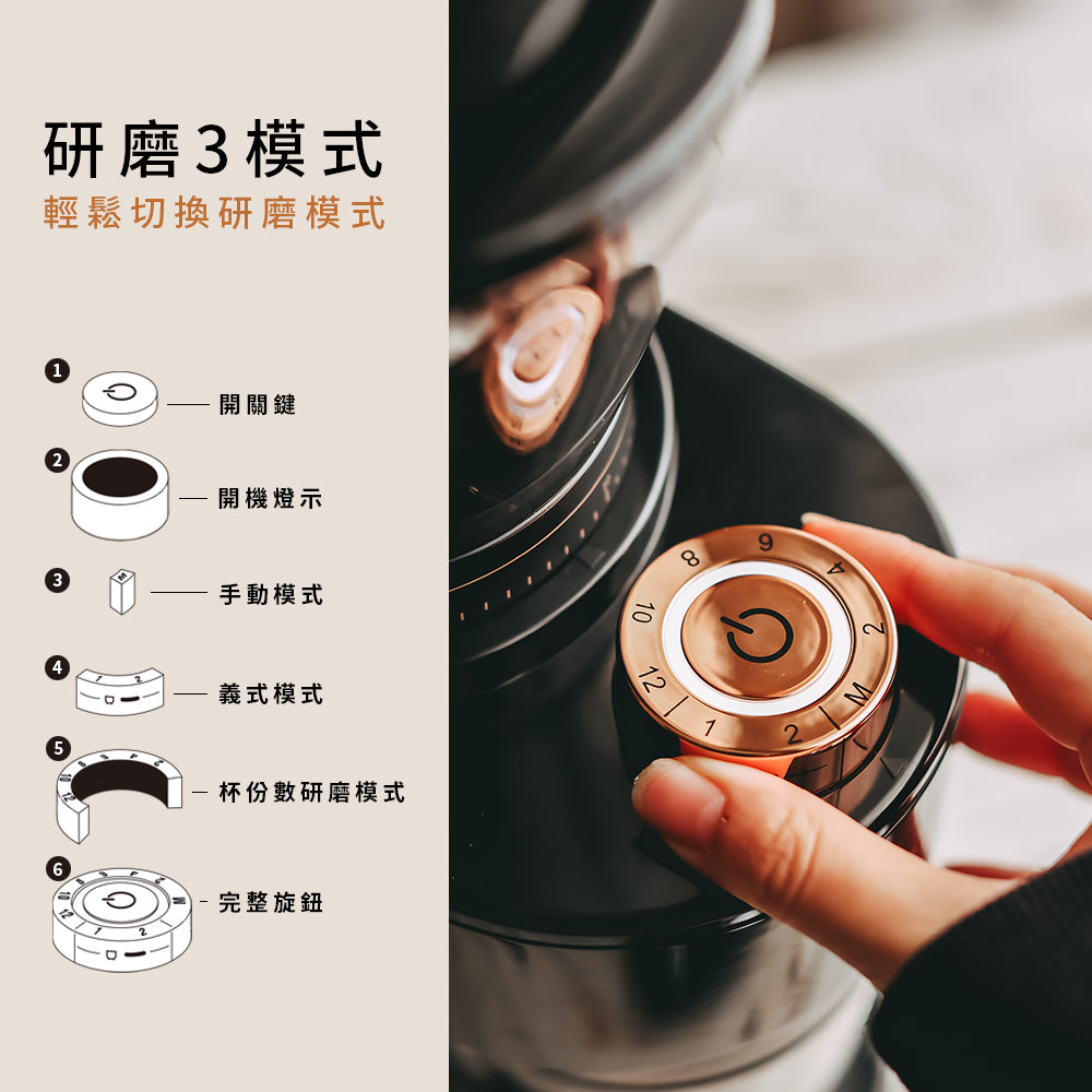 IK-GED250 輕鬆切換