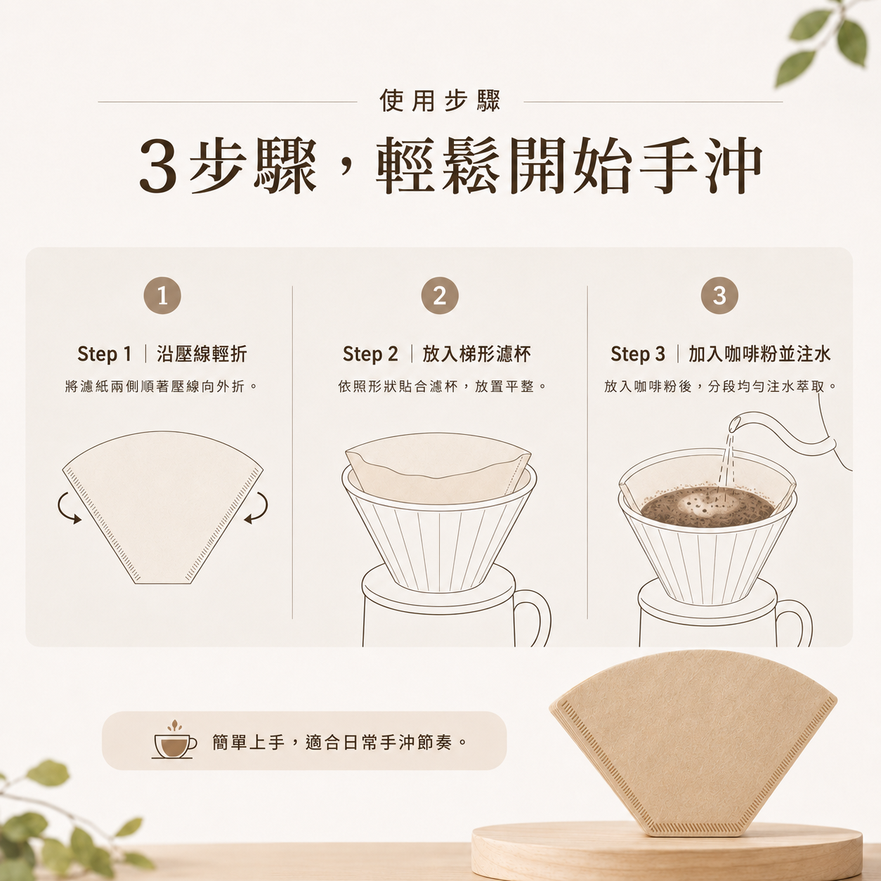 日本KANAE無漂白濾紙-100張入(扇形咖啡濾紙)