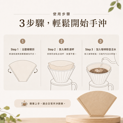 日本KANAE無漂白濾紙-100張入(扇形咖啡濾紙)