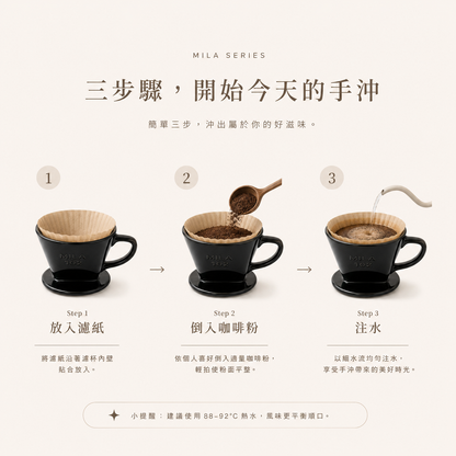 MILA 手沖咖啡陶濾器/咖啡濾杯 (3孔扇形)