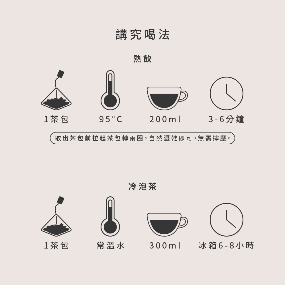【台灣茶】松柏嶺四季春-金五春職人茶/三角立體茶包