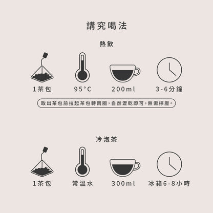 【台灣茶】松柏嶺四季春-金五春職人茶/三角立體茶包