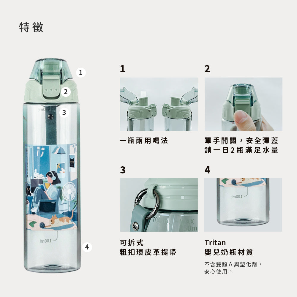 MARU 丸山製研 Tritan 吸管隨身水瓶 日系質感 × 750ml 大容量