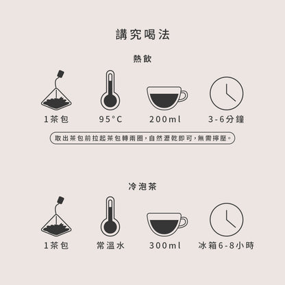 【台灣原葉茶】金五春職人茶/三角立體茶包 30包/入 大包裝多種口味