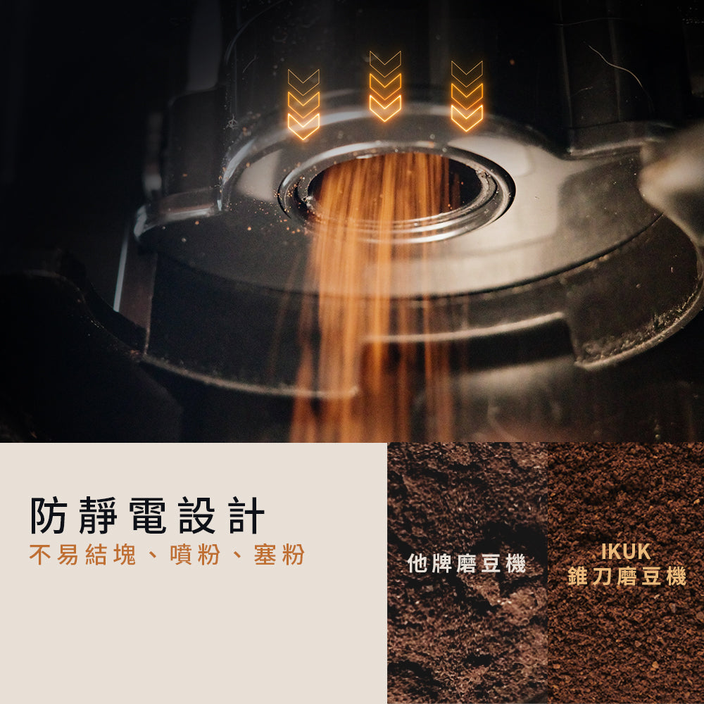 IKUK錐刀磨豆機的出粉口有防靜電設計，不易結塊、噴粉、塞粉