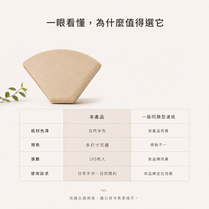 日本KANAE無漂白濾紙-100張入(扇形咖啡濾紙)