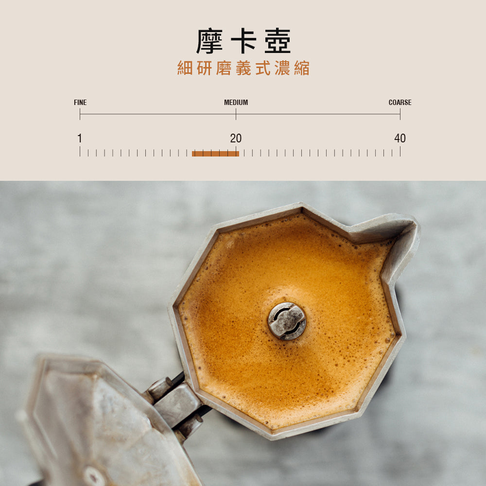 摩卡壺的中細研摩可以設定13-20