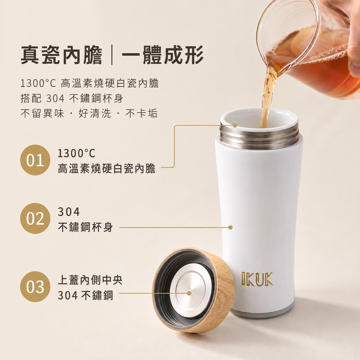木簡約旋蓋陶瓷杯360ml 輕巧保溫杯 真陶瓷內膽 通勤學生首選-沐光白