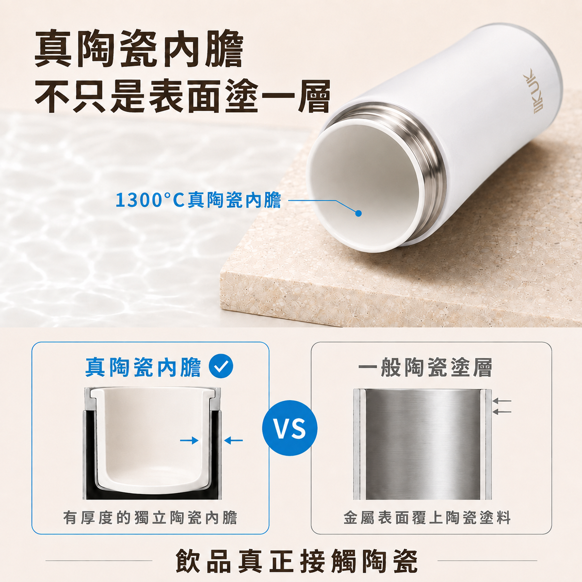 木簡約旋蓋陶瓷杯360ml 輕巧保溫杯 真陶瓷內膽 通勤學生首選-沐光白
