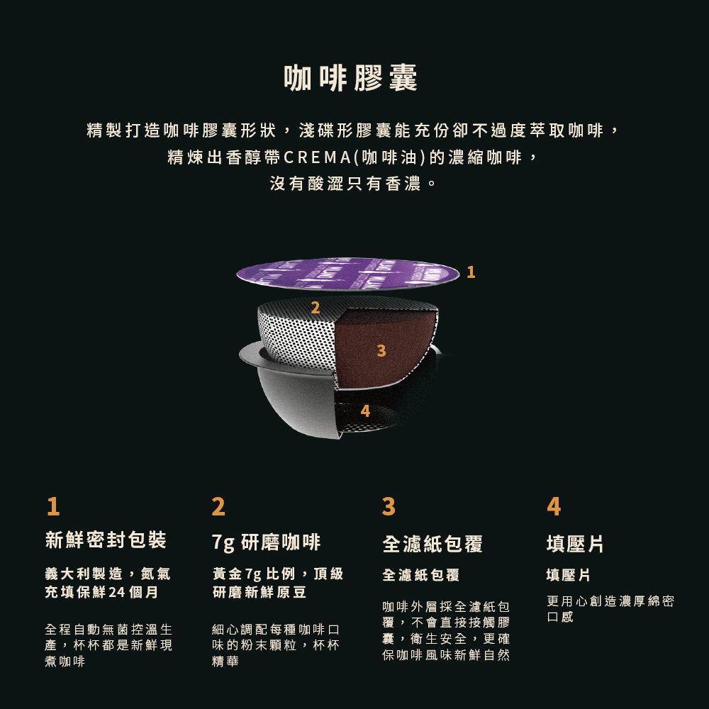 BIALETTI 專用膠囊咖啡 多種口味12-16入