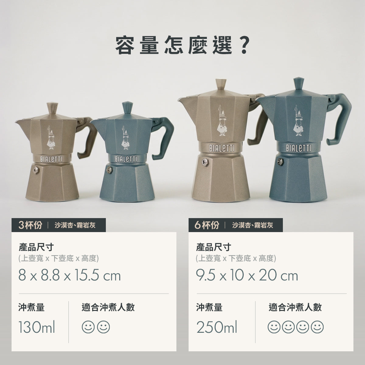 【新品上市】Bialetti Exclusive 臻選八角電火摩卡壺3／6杯份－沙漠杏／霧岩灰 贈原廠膠圈組